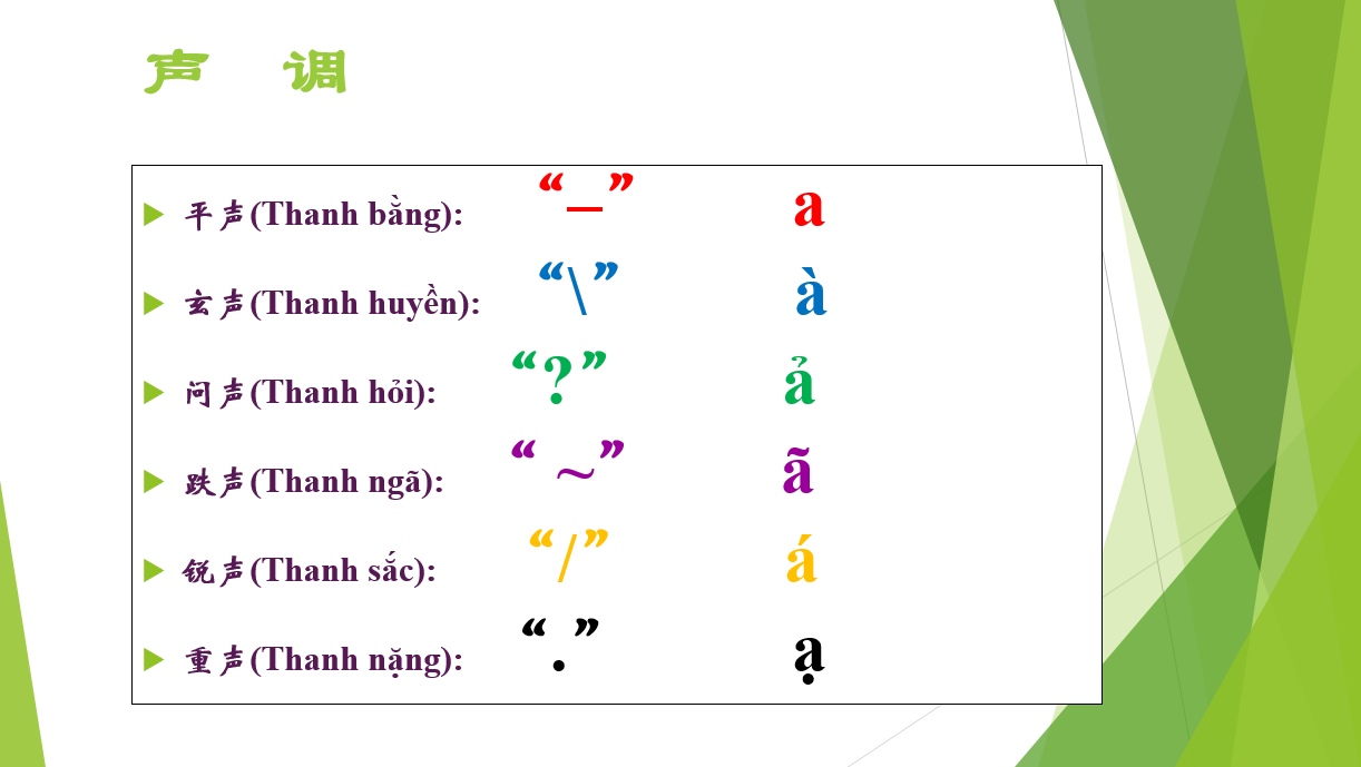 越南文字字符图片