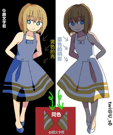 赞同468 反对 收起 赵天越,李出国,郑大铘 等人赞同 学可视化的时候