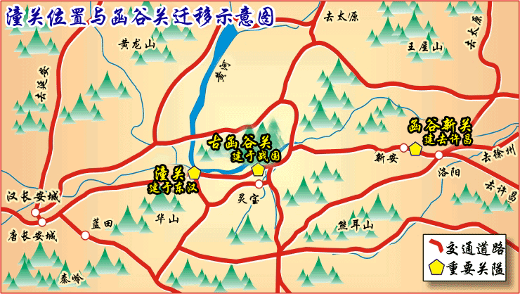 函谷关与潼关有什么关系或联系