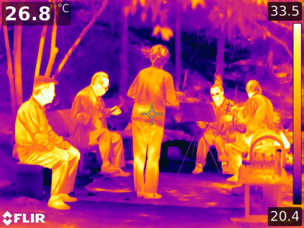 人在做不同的事情时红外摄影会呈现出怎样的不同