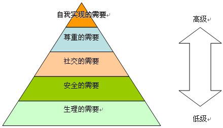 金字塔的英语怎么写的 67be4229516d94fafe3440d6a4e641ef_r.jpg