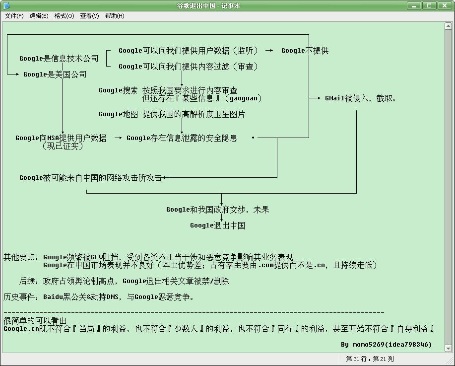 Google 为何退出中国市场? - momo5269 的回