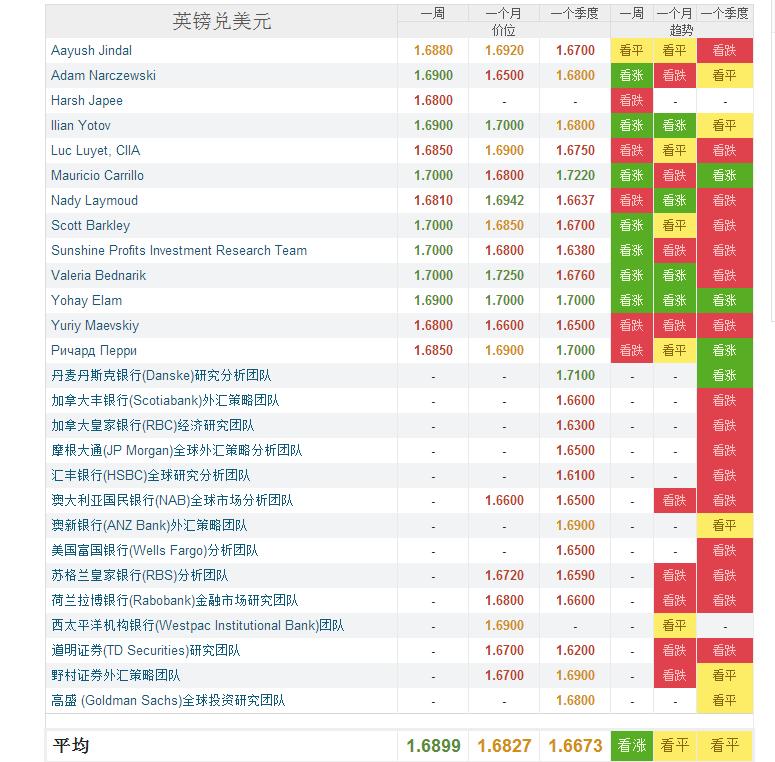 Forex21 cn