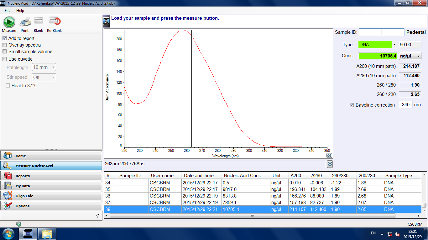 平日做实验的时候会做哪些跟实验有关的脑洞大