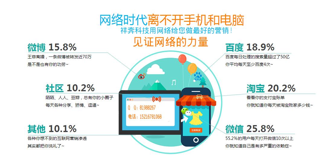 百度收录量超过索引量_收录量和索引量的区别_百度索引量比收录量少