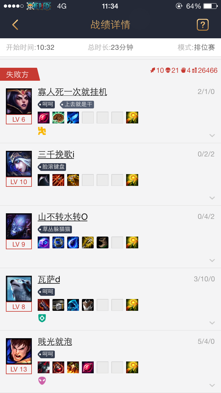 寡人死一次就挂机是怎么做到的? - MrHaloim