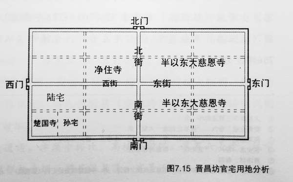 西安大慈恩寺平面图图片