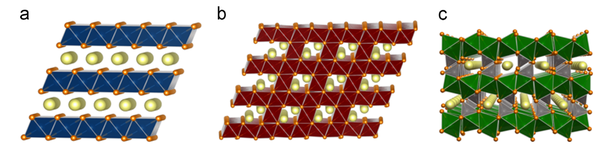 層狀結構的鈷酸鋰(licoo2 lattice structure), 尖晶石結構的錳酸 