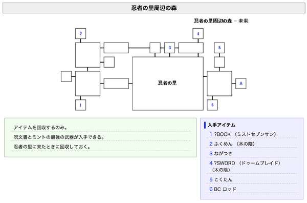 知乎日报