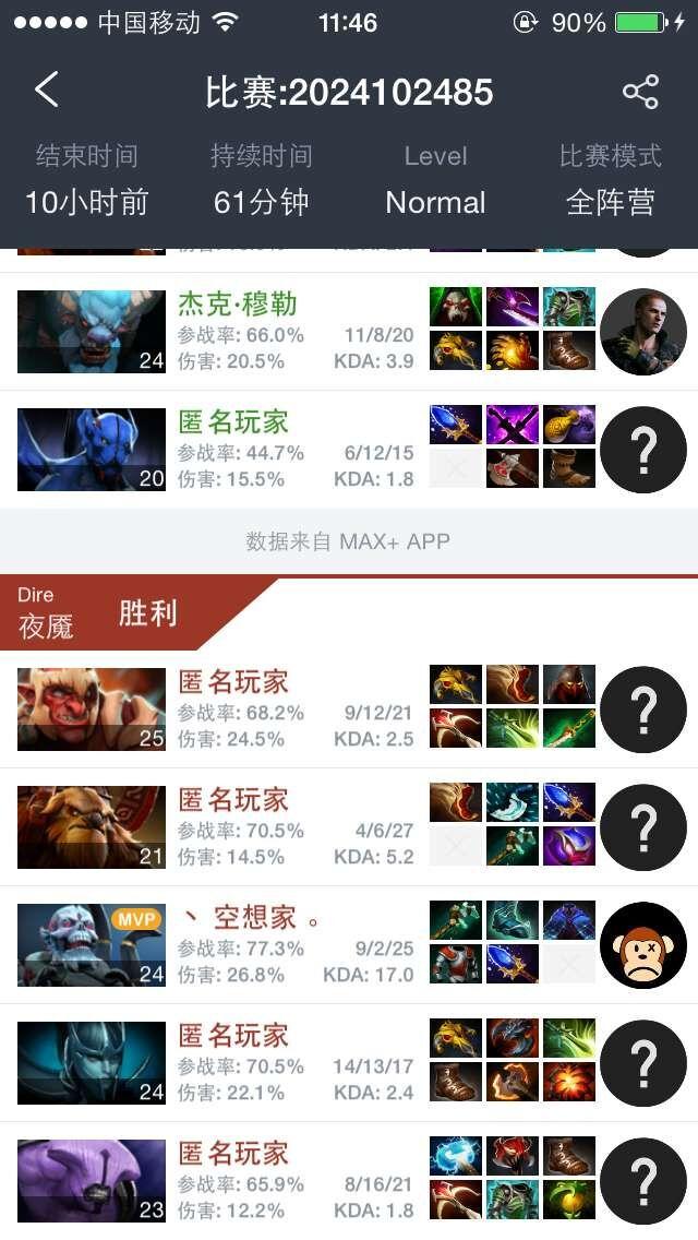 李子说篮球今日预测高尔夫世界排名官网最新室内模拟高尔夫系统运动员饮食