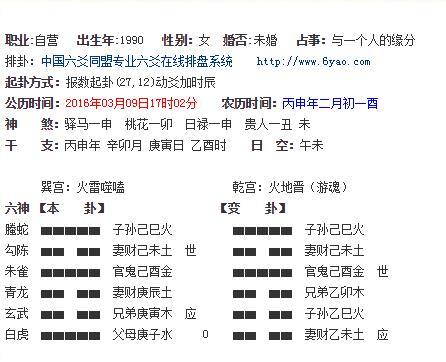 请高人指点,火雷噬嗑变火地晋,测缘分,这个问题