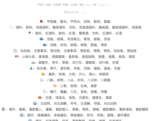 请问iphone上的EMOJI表情对应的中文输入词语