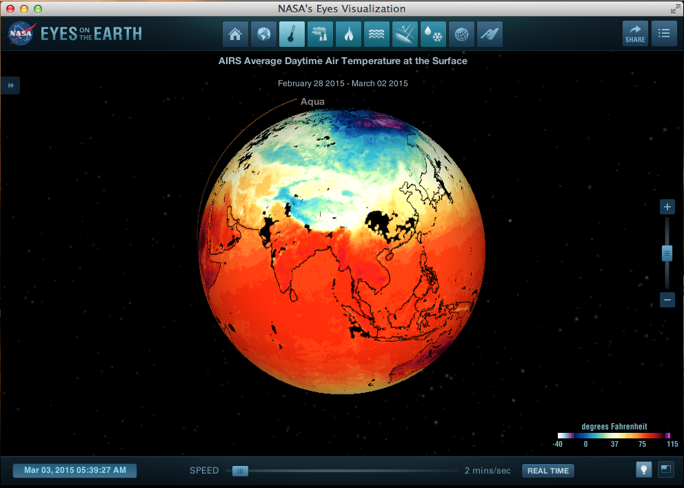 全球变暖是骗局吗?