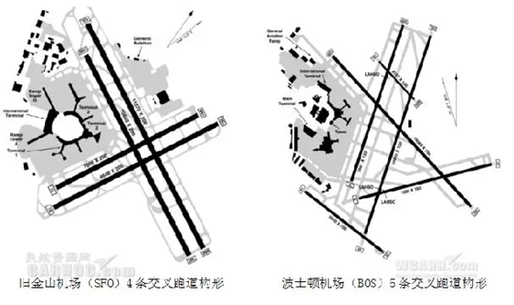 机场跑道结构层图片