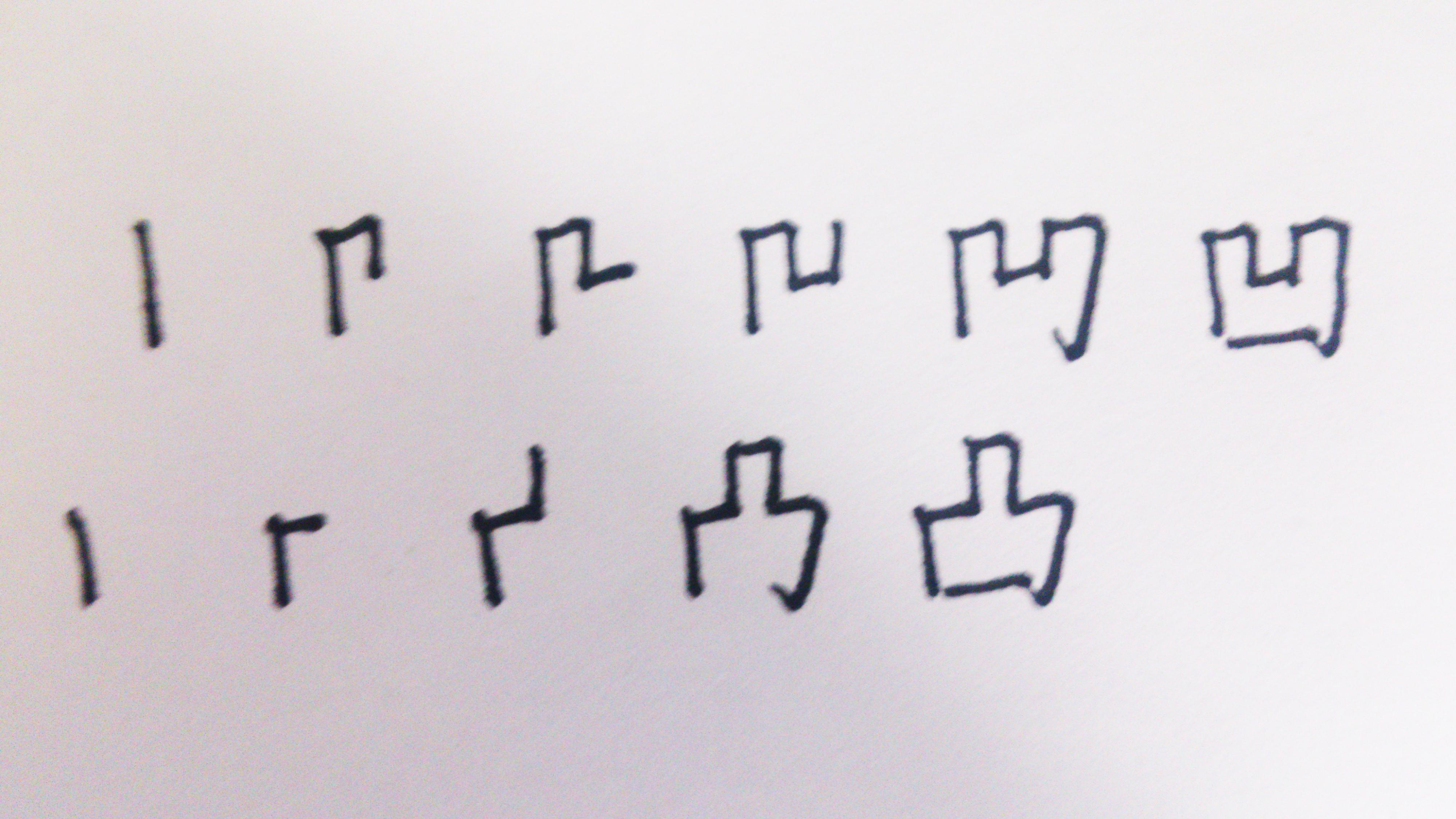 怎样把「凹凸」两个字写好看？ - 知乎