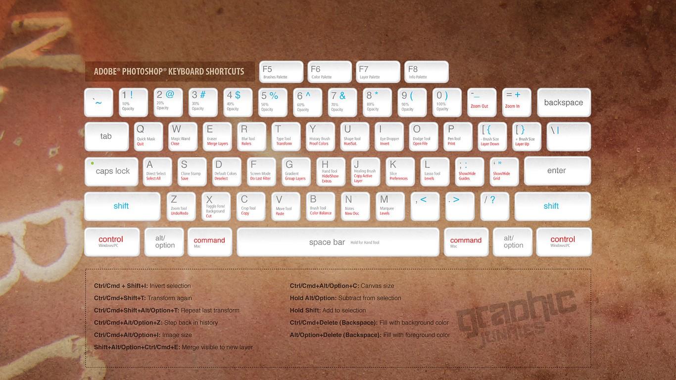 各位程序员你们的电脑桌面壁纸都是什么呢