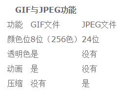 资讯和资料的区别在于(资讯和咨询的意思是什么)