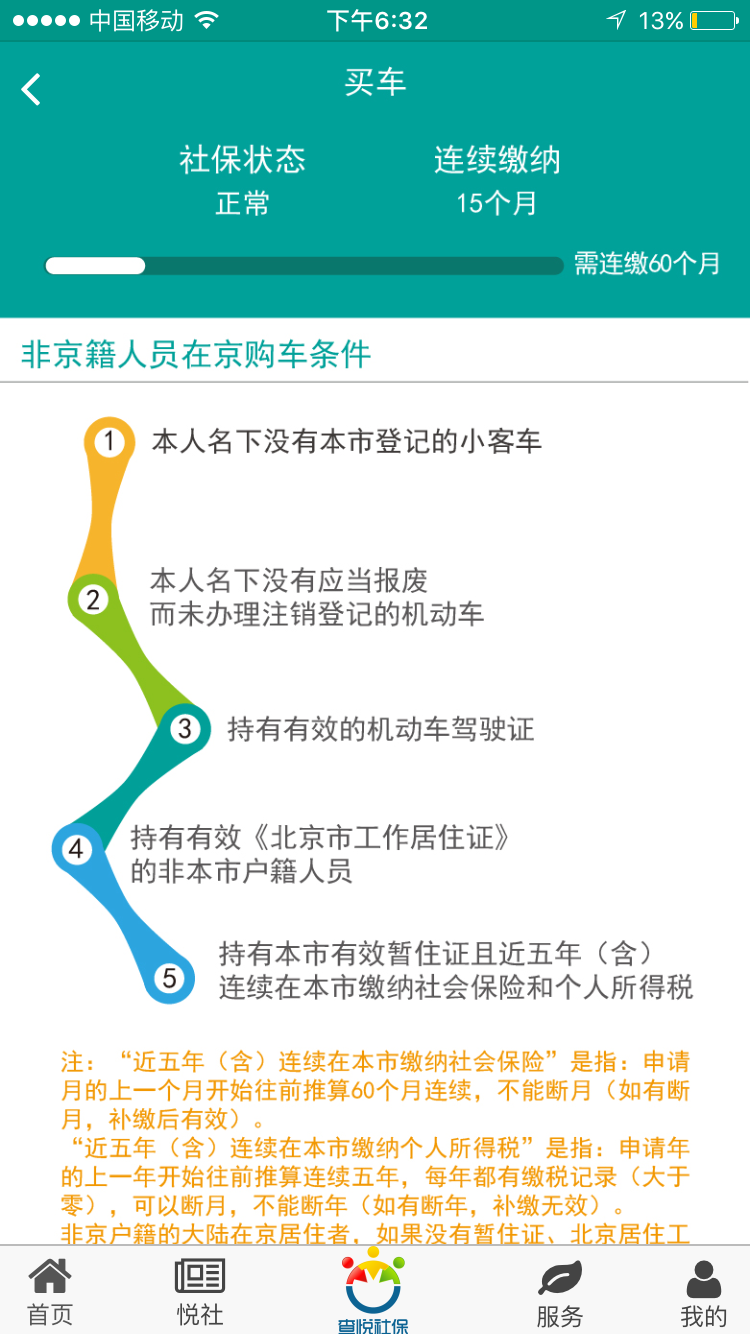 中国经济总量过去3000年_过去的中国年手抄报(3)