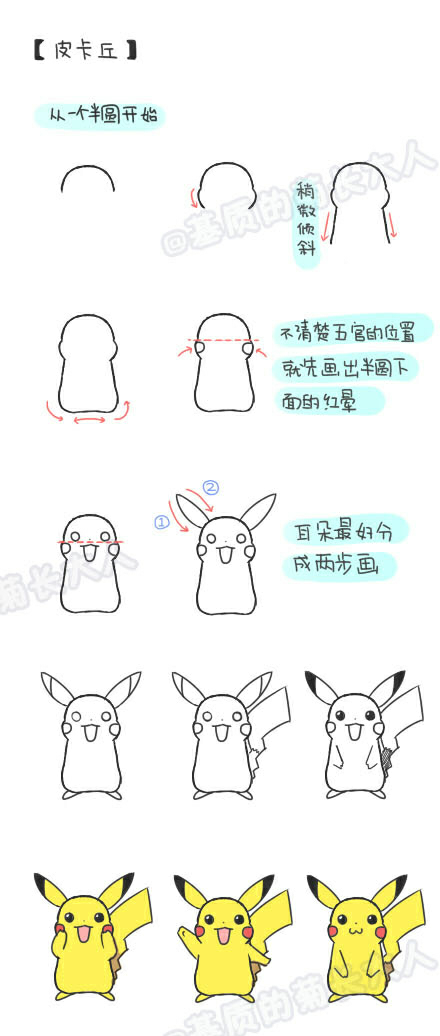 手绘