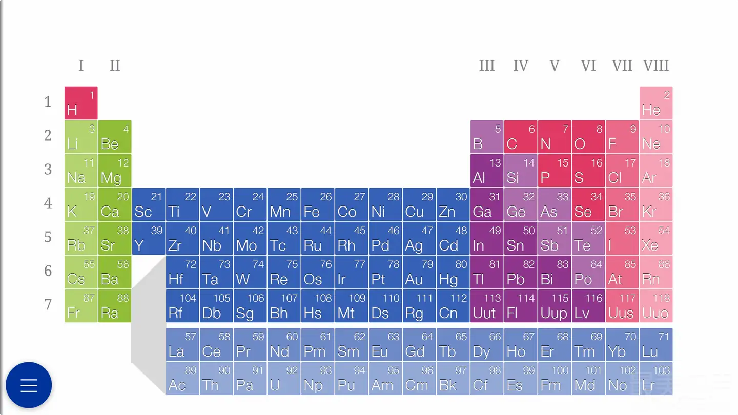 Merck Pte 实用的元素周期表 Android 知乎