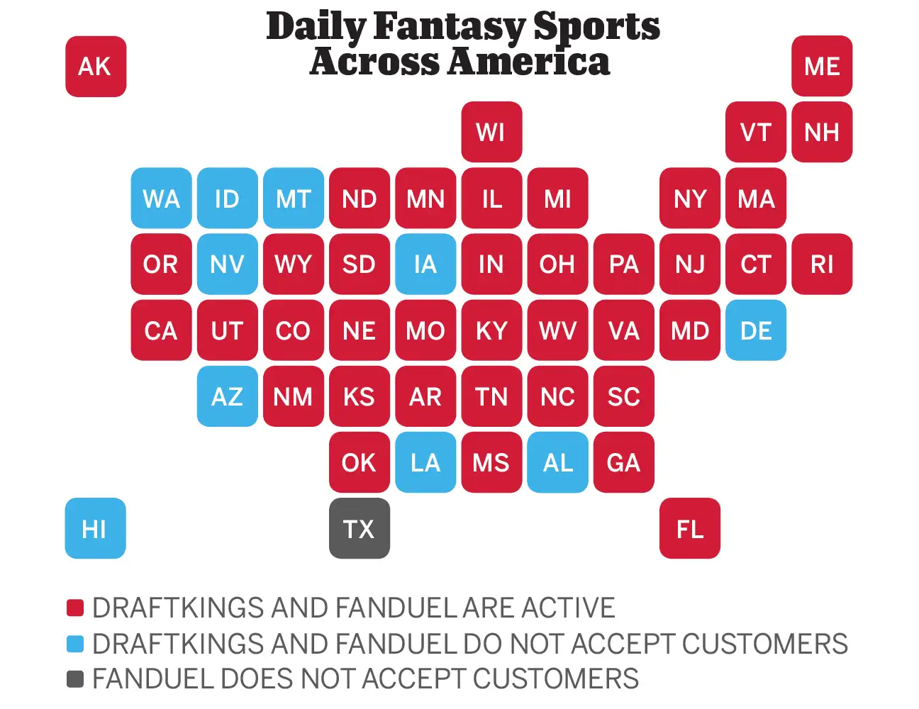 OTL investigates the implosion of daily fantasy sports leaders DraftKings  and FanDuel