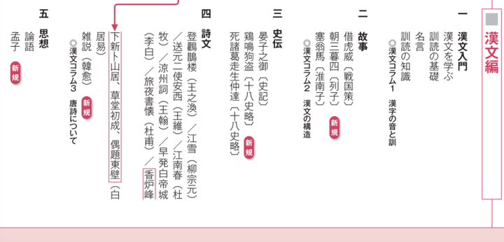 是否应该取消 中小学强制性的文言文学习 知乎