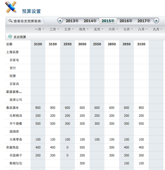 个人理财有哪些基本原理和方法? 个人理财 第3张 个人理财有哪些基本原理和方法? 个人理财 第3张