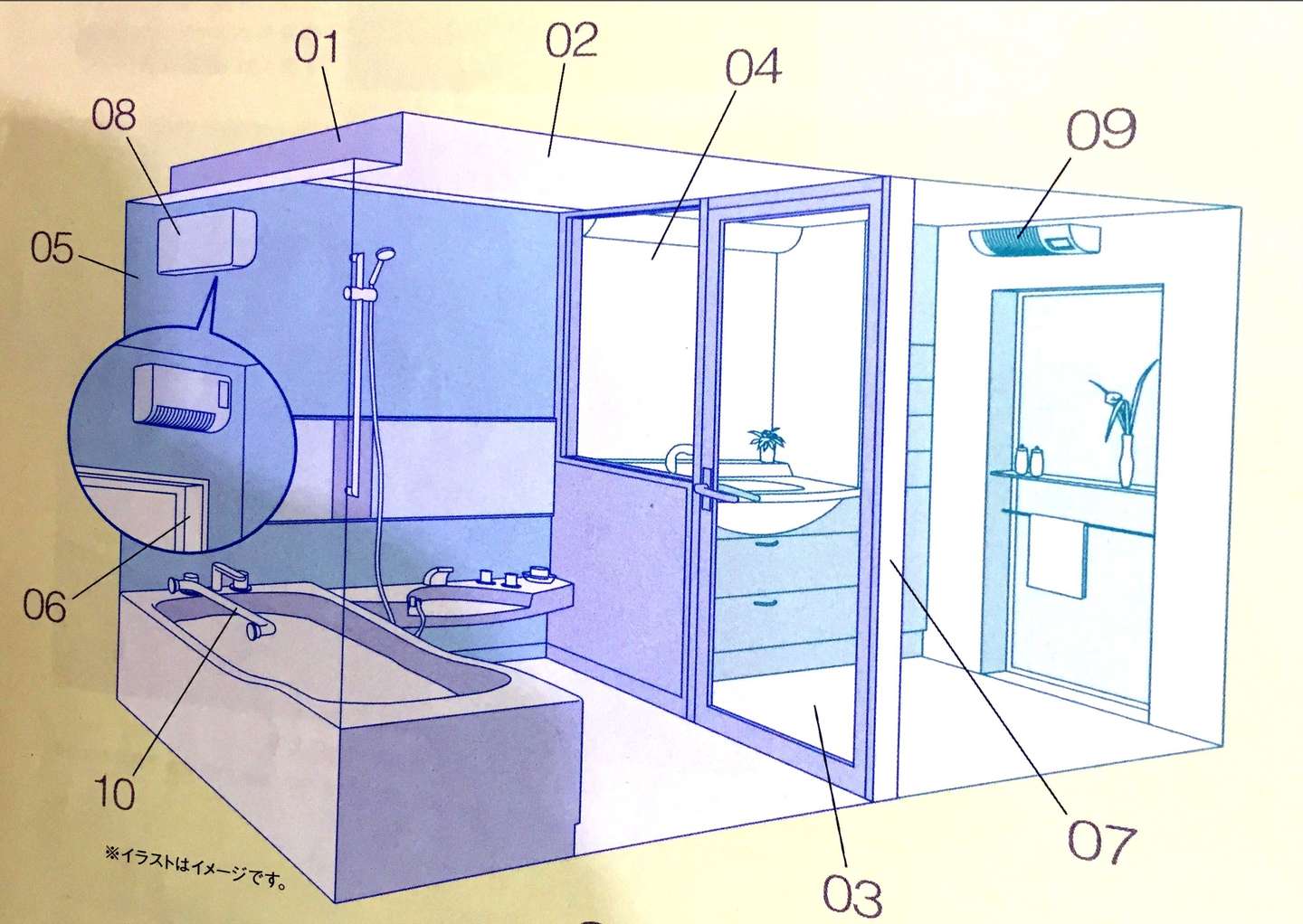 Bathroom 极具人性化的日式整体浴室 知乎