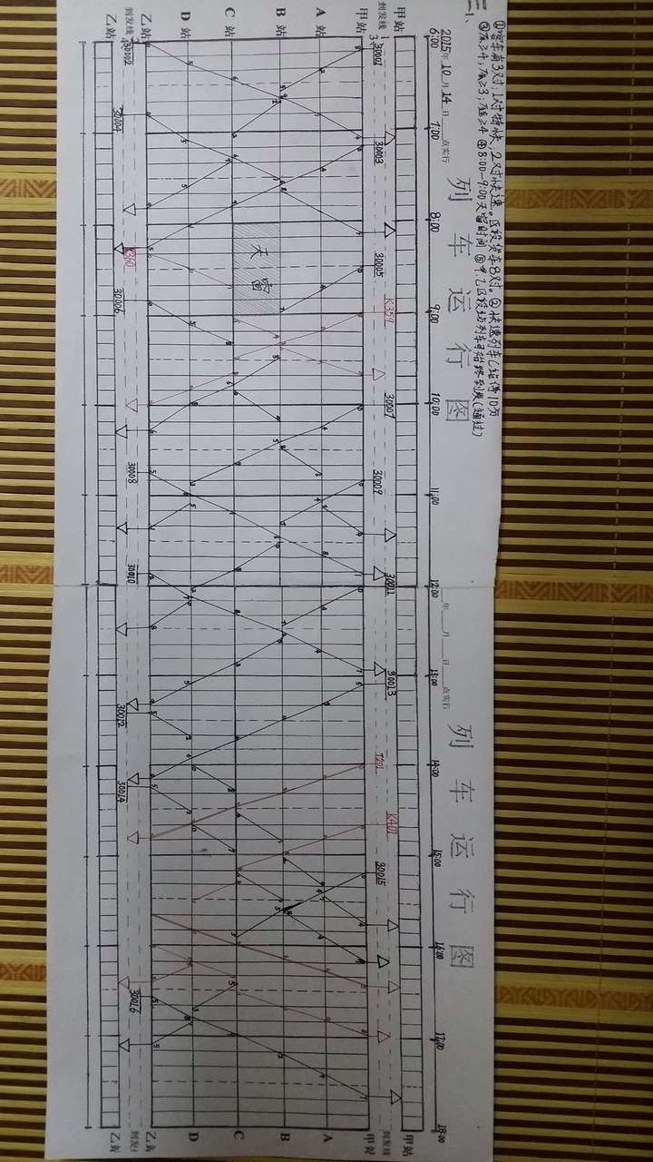 列车运行图 绘制图片