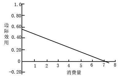 怎样和喜欢的女生聊天?掌握这几个技巧和女生聊天如鱼得水!
