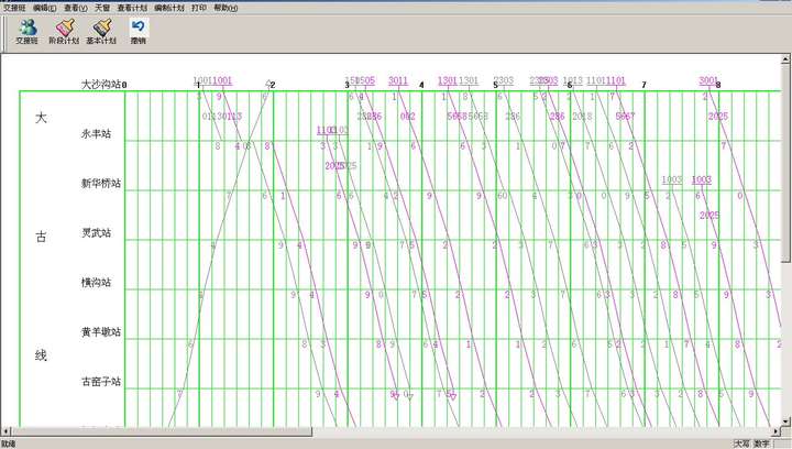 高铁那么精确的到站时间是怎样做到的?