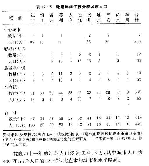 古代日本有哪些方面比同时期的中国强 知乎