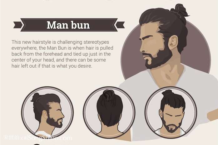 男士如何选择适合自己身份气质的发型 知乎