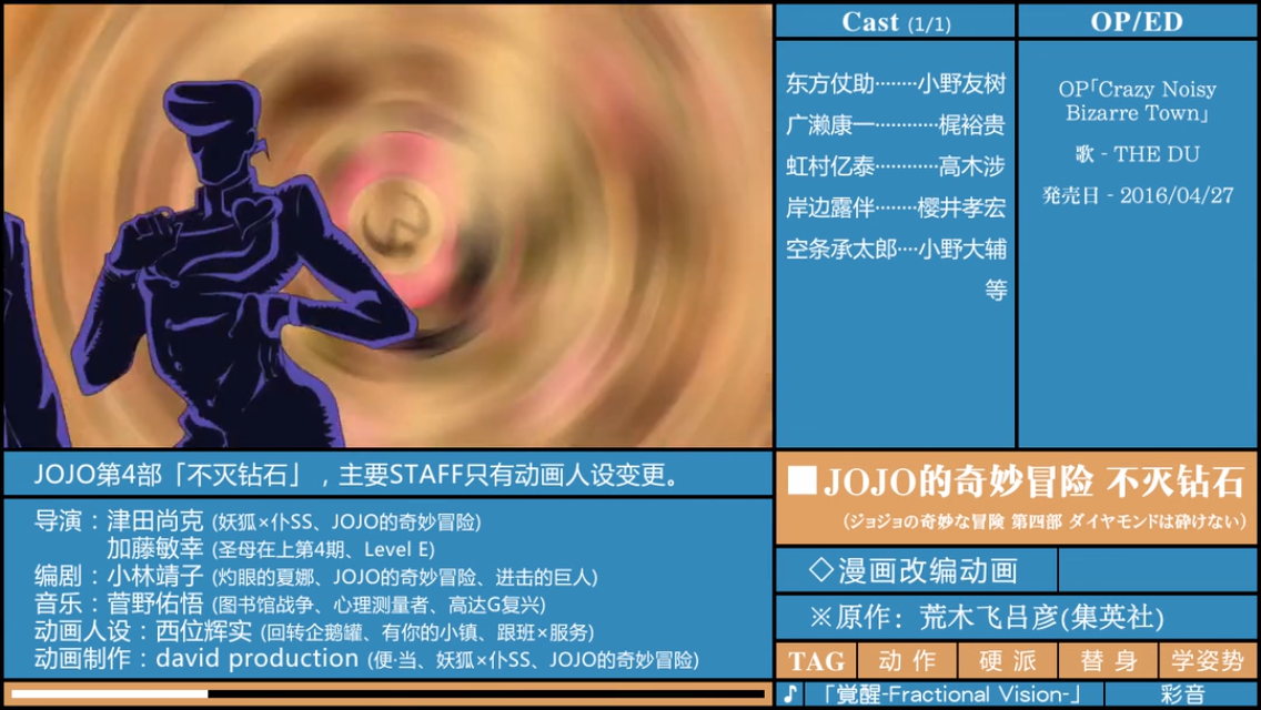 最强四月还 有 谁 16四月新番推荐及一月新番扫雷 知乎