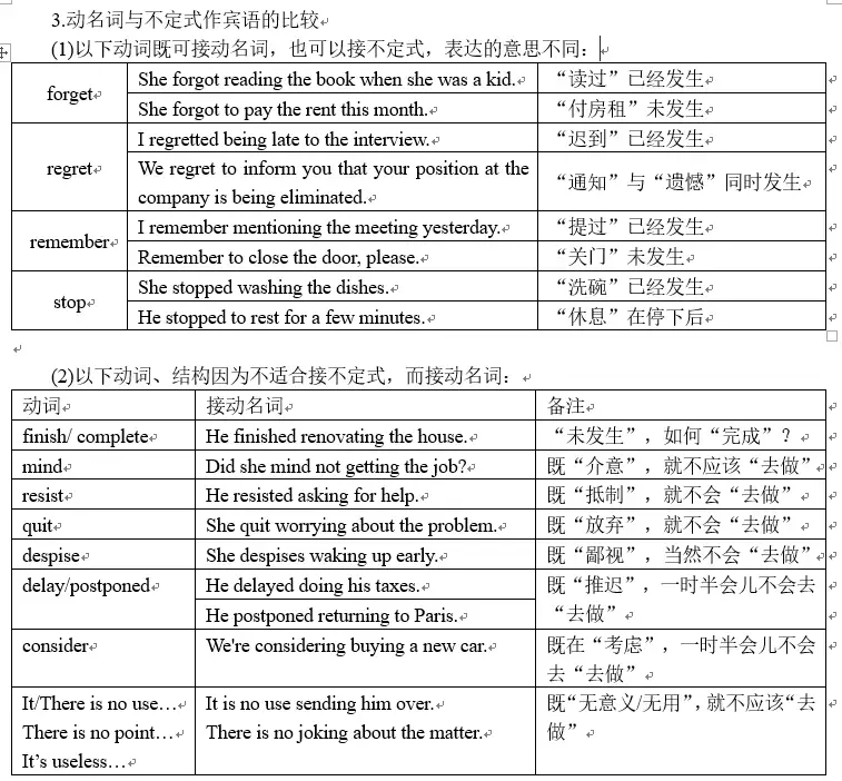 进阶篇 第九章非谓语动词 二 知乎