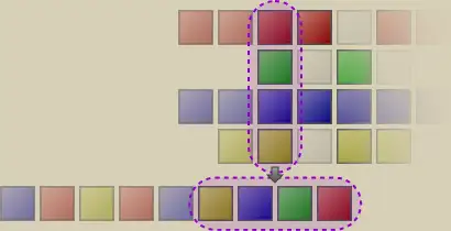 歌手,专辑等逻辑范式分组,给这个组里的音乐设定一个随机播放顺序;2)