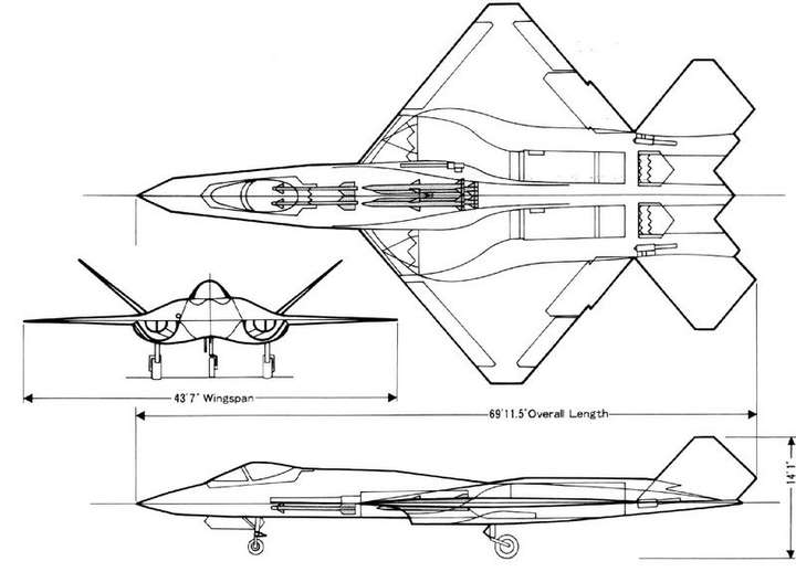f22和yf23在性能特性上有哪些差别,为什么最终选择了f22?