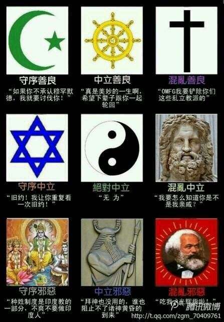 有没有一些比较有趣的阵营九宫图