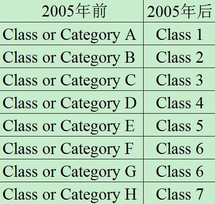 赛马比赛如何进行分类和分级 知乎