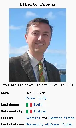 IEEE Alberto Broggi