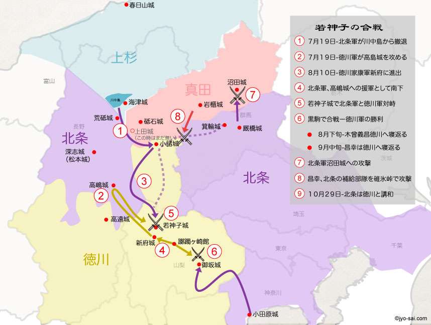 真田丸 驱引 知乎