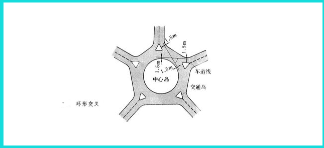 为什么没有「米」字路口?