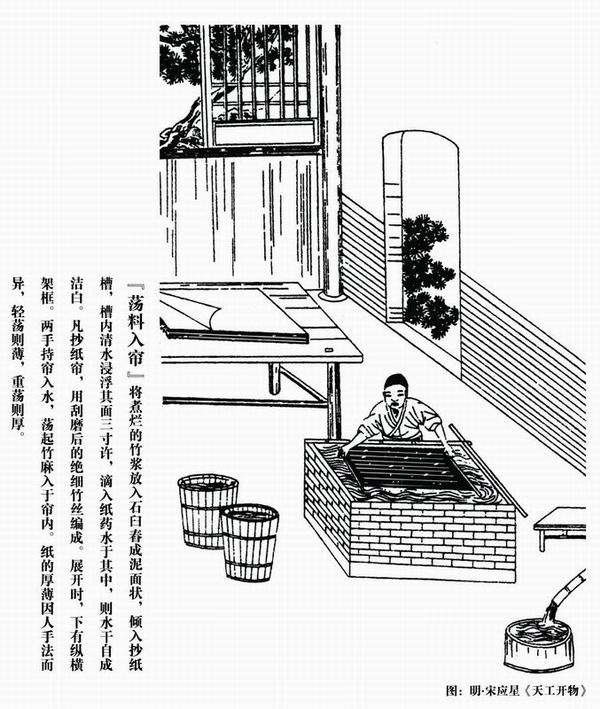 和那些打印用的a4,a3纸不一样吗?或者美术的素描纸不一样吧?