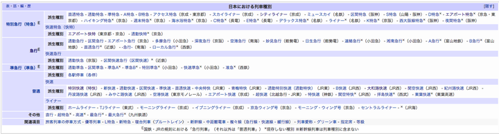 日本旅行如何解决境内交通问题 知乎 日本旅行如何解决境内交通问题 知乎