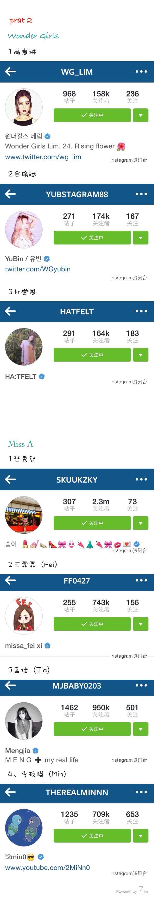 有哪些艺人明星活跃在instagram 知乎 有哪些艺人明星活跃在instagram 知乎