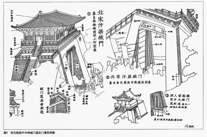 午门图片简笔画图片