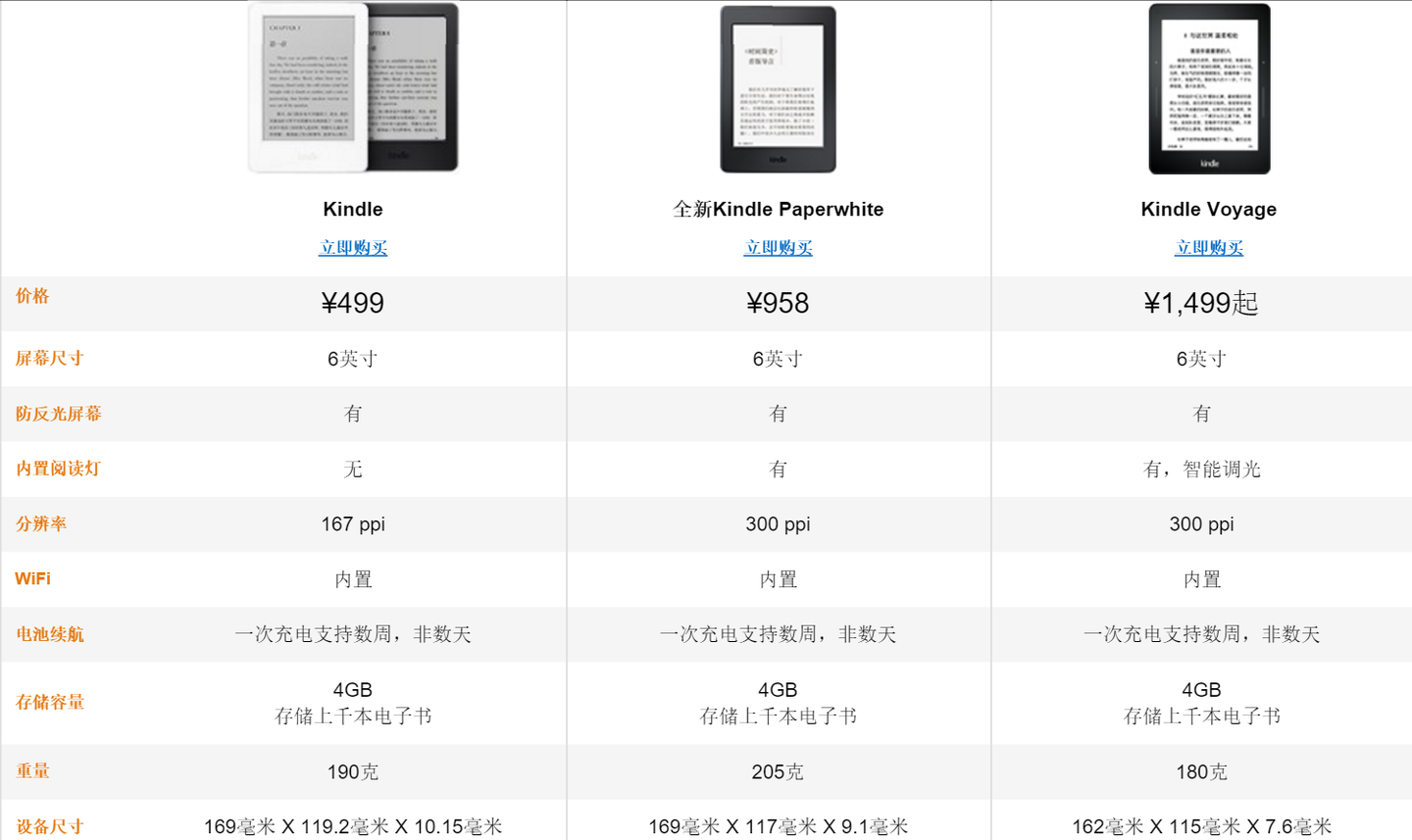 Oasis 最好的kindle 现已到来 知乎