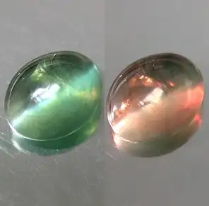 四,變石貓眼(cats eye alexandrite)