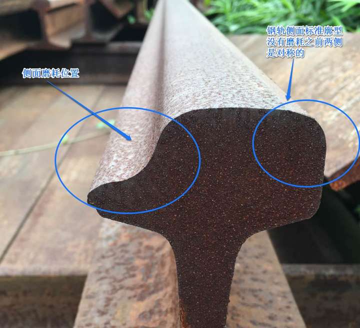 多久需要更换铁轨?