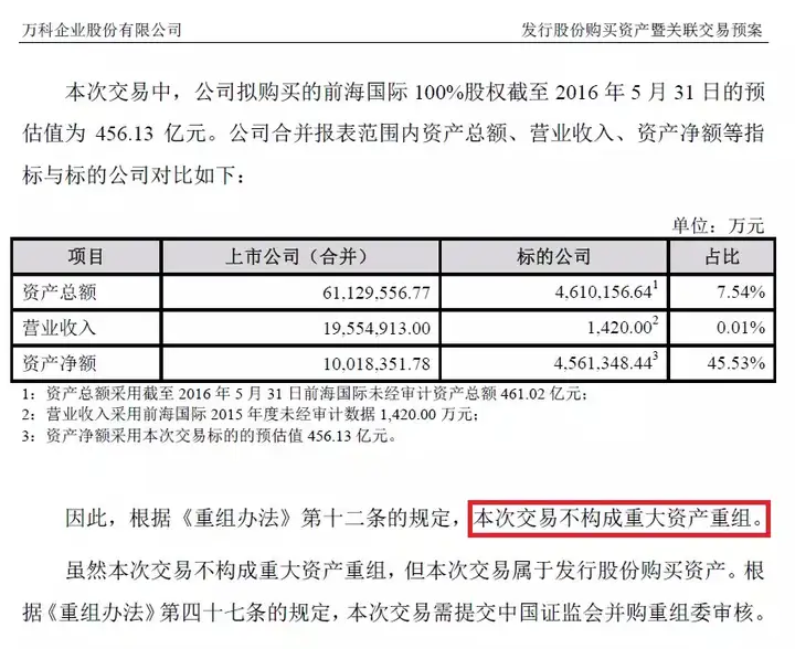 宝能"血洗"万科董事会！能拯救王石的，或许只剩他了~